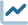 Icon of a line chart representing commission plans for real estate professionals